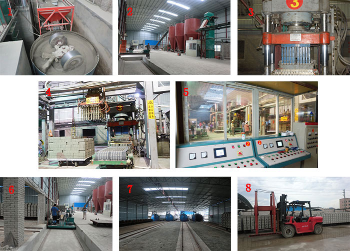 粉煤灰制磚客戶現(xiàn)場